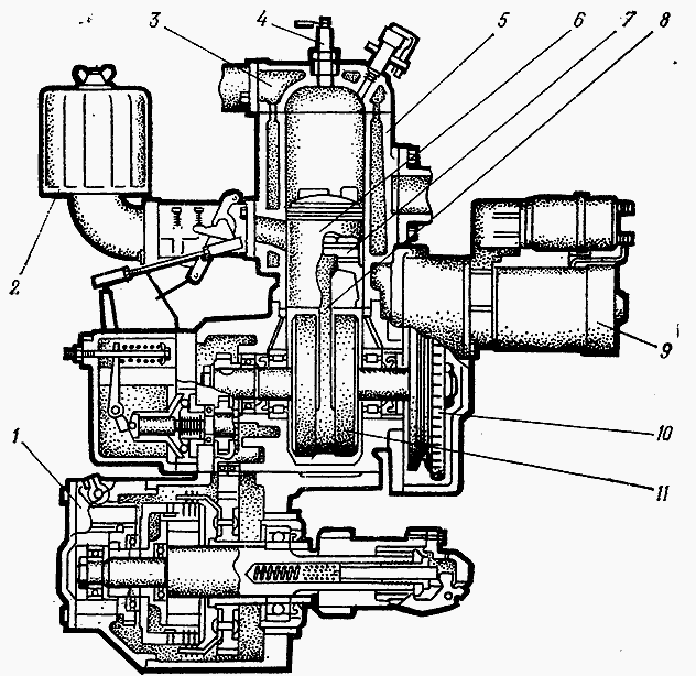 Пусковой двигатель ПД-10 трактора МТЗ-80: устройство, схема, ремонт